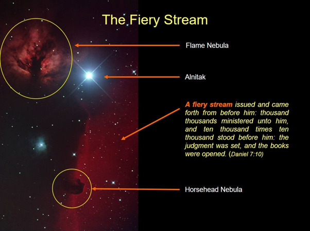 The Fiery Stream