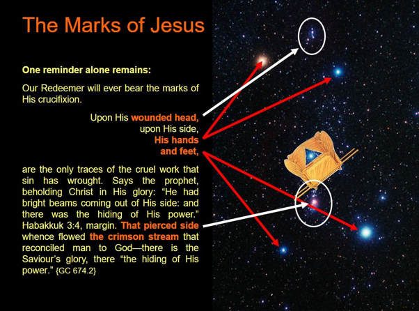 The Marks of Jesus